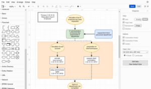 800px-drawio-processchart.png