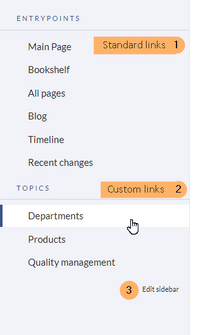 Entry points (1) and custom links (2) in the main navigation